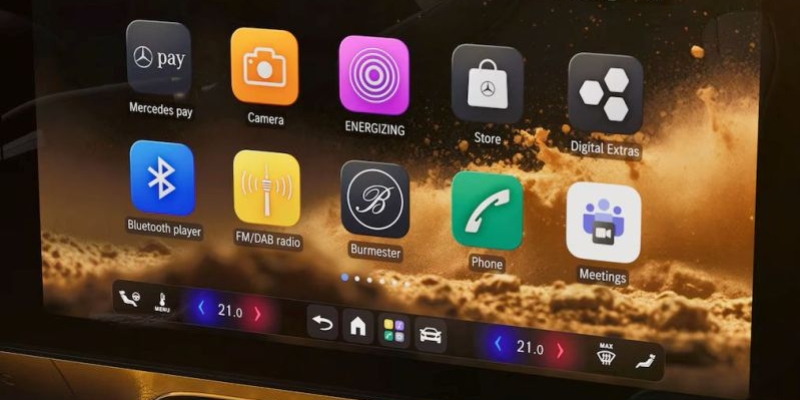 Mercedes-Benz Operating System (MB.OS)