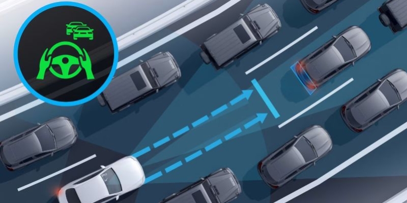 Pacchetto di sistemi di assistenza alla guida Plus