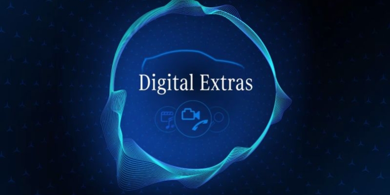 Pacchetto Parcheggio con telecamera a 360°